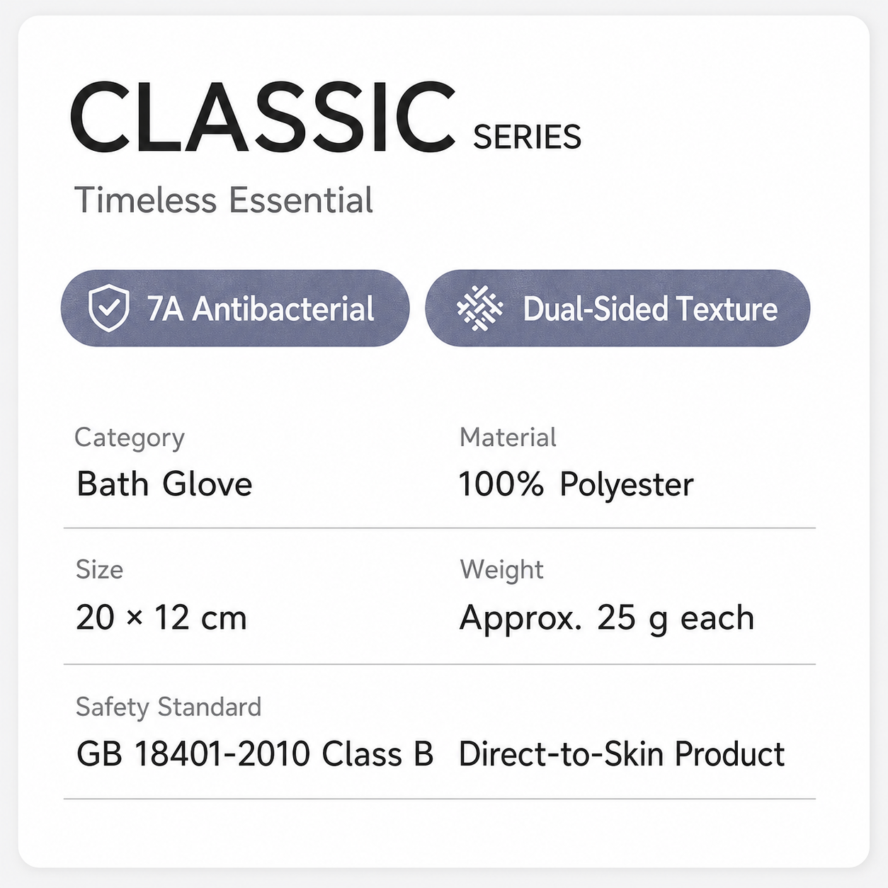 2 Pairs PureScrub 3D Textured Five-Finger Exfoliating Bath Glove
